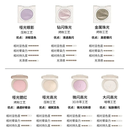 Joocyee Monochrome Eyeshadow Matte Chameleon Powder Smoked Sparkling Pearlescent Shining Earth Tone Color Eye Shadow Palette
