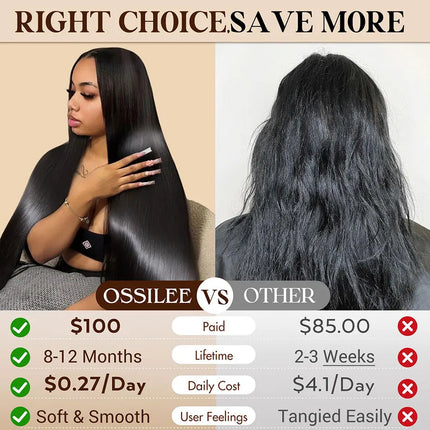 Ossilee 250 Density Pull Go Glueless Wigs with Elastic Drawstring Straight 13x6 HD Lace Front Human Hair Wigs Pre Cut Lace Wig