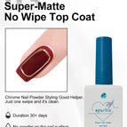 Matte Top Coat