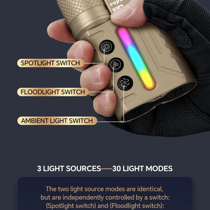 Rechargeable EDC Flashlight, 3500LM Dual-Core LED with Fixed & Zoomable Beams, RGB Ambient Light, Magnetic Base, USB-C Charging