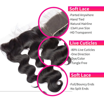 PerisModa Body Wave Lace Closure 4×4 5×5 6×6 Lace Frontal Only 13x4 13x6 HD Transparent Lace Front Human Hair With Pre Plucked