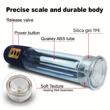 Electric Penis Pump Sex Toys for Men Male Masturbator Penis Extender Penile Vacuum Pump Penis Enlargement Enhancer Massager