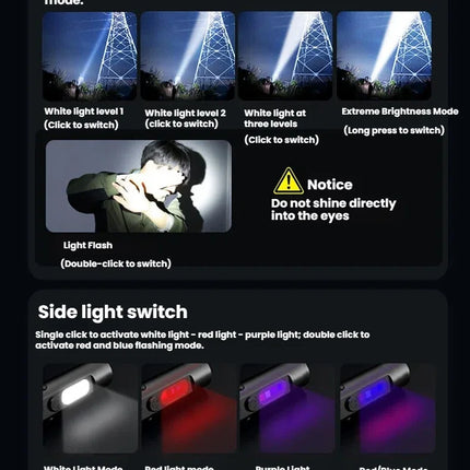 Portable Strong Light Mini LED Flashlight Magnetic Keychain Lamp Waterproof Cap Clip Lamp Type-C Charging for Hiking Camping