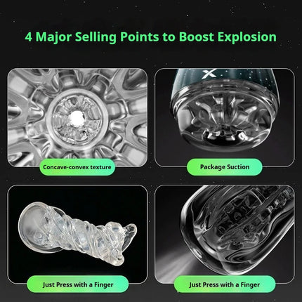 Male Masturbator Aircraft Cup Powerful Vacuum Sucking Transparent Soft Vagina Anal Pocket Pussy Penis Exercise Sex Toys Men 18+