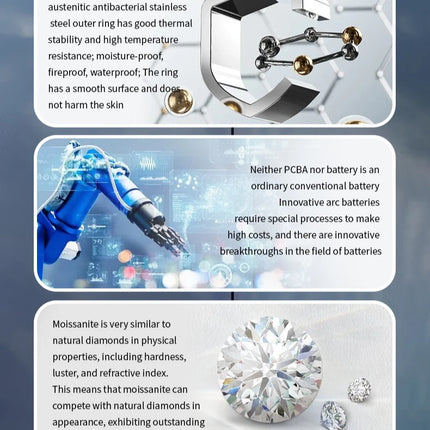Diamond Smart Ring Heart Rate Monitor Waterproof Bluetooth Sleep Tracking Fitness Ring