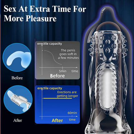 Penis Sleeve Vibrating Cock Ring ,Adult Sex Toys for Men, Reusable Delay Ejaculation Cock Sleeve Couple Vibrator