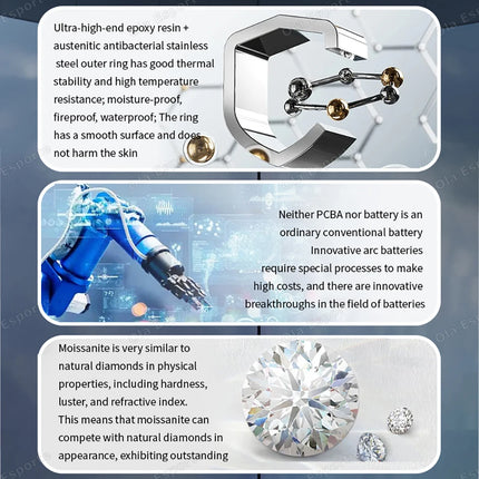 2025 New Smart Ring Lady Heart Rate Sleep Health Monitor Menstrual cycle detection IP68 Waterproof Fashion Sport Rings Women Men