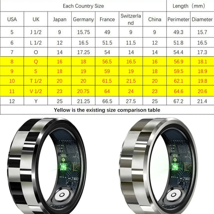 Smart Ring Luxury Fashion Finger Ring Men 5ATM Waterproof Support Swimming Health Tracker Heart Rate Blood Oxygen Monitoring New