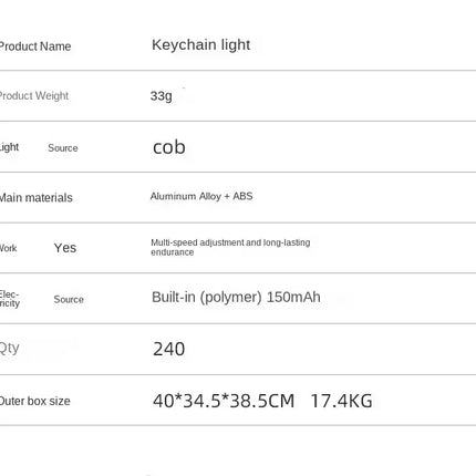 COB Flashlight LED Mini Protable Keychain Lamp High Bright Multifunctional Camping Lamp Outdoor Camping Torch Fishing Work Light