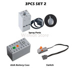 spray kit 2