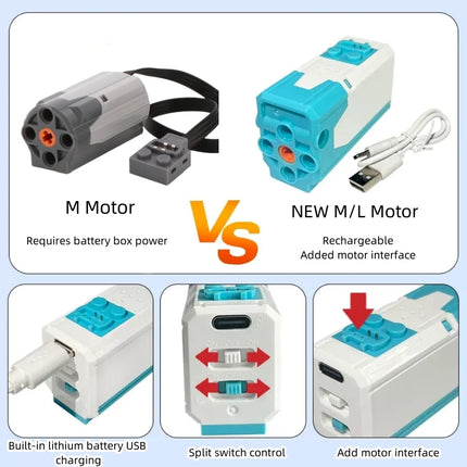 Upgrade Rechargeable M/L Motor 8883 Building Blocks Power Functions Compatible with Legoeds 9686 Technical Modified Parts