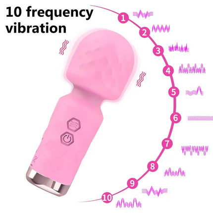 10 Speed Powerful Mini AV Vibrator Magic Wand for Women G Spot Clitoris Stimulator Vaginal Massager USB Recharge Adult Sex Toys