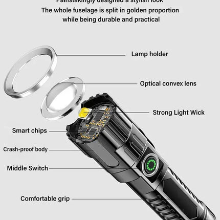 Super Bright LED Flashlight USB Rechargeable Torch with Built-in Battery Telescopic Zoom Lantern for Outdoor Hiking Fishing