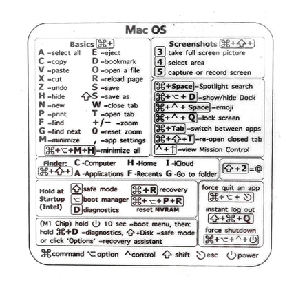 New Computer Keyboard Shortcut Reference Sticker Adhesive for PC Laptop Macbook Desk PS Word Excel Clear Shortcut Key Stickers