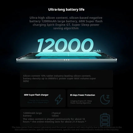 Lenovo Xiaoxin Pro GT 13" Tablet, 3.5K Ultra HD Eye-Care Display 12000mAh Long Battery Life Snapdragon 8 Elite High Performan