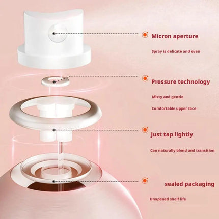 New Liquid Powder Blusher Rosy Cheeks Spray 30ml Waterproof Facial Shadow Highlight Nose Lasting Brightening Rouge Student Girl