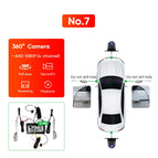 No.7 360 Camera