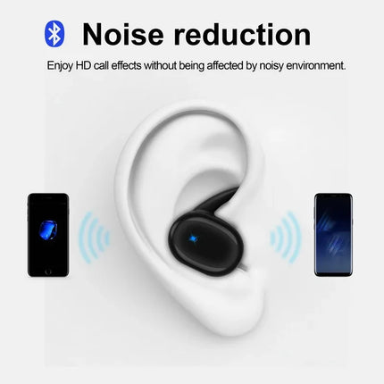 TWS Wireless Bluetooth headset 5.3 Wireless headphones Earbuds In-ear Noise Reduction Waterproof Headphones for allphones