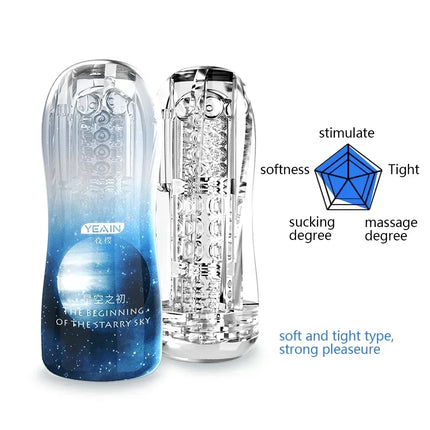 Flesh Vibrating Light Massager Vagina Real Pussy Sex Masturbation Adult Toys Male Masturbator Cup For Men Silicone Product