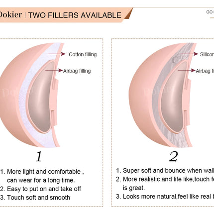 Dokier H R S Cup Oversize plus Realistic Silicone Breast Forms Fake Boobs Breast Plates[Round neck silicone filled boobs