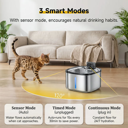 3.5L Cat Water Dispenser Stainless Steel Wireless Smart Pet Water Feeder 4000mAh Rechargeable with window Cat Water Fountain