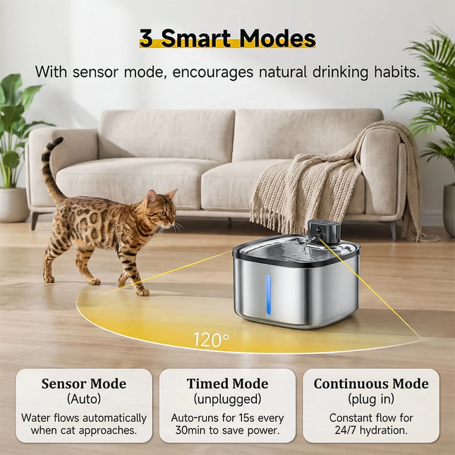 3.5L Cat Water Dispenser Stainless Steel Wireless Smart Pet Water Feeder 4000mAh Rechargeable with window Cat Water Fountain