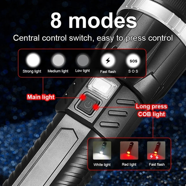 19000000LM Super Powerful Flashlight Built-in Battery High Power Torch Rechargeable LED Light Big Aperture Camping COB Lantern