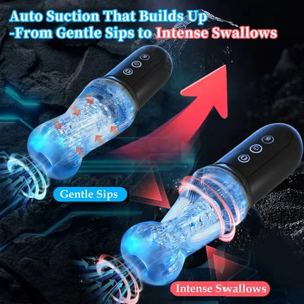 Automatic Male Masturbator Sucking Vibrating Real Pussy Blowjob Machine Male Sex Toy Men Masturbation Cup Adult Goods for Men