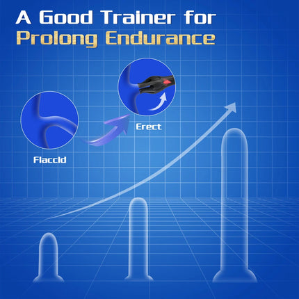 Glans Trainer for Men Powerful Vibrating Penis G Spot Masturbator Soft Fingertip Prolong Endurance Massage Vibrator Erotic Toys