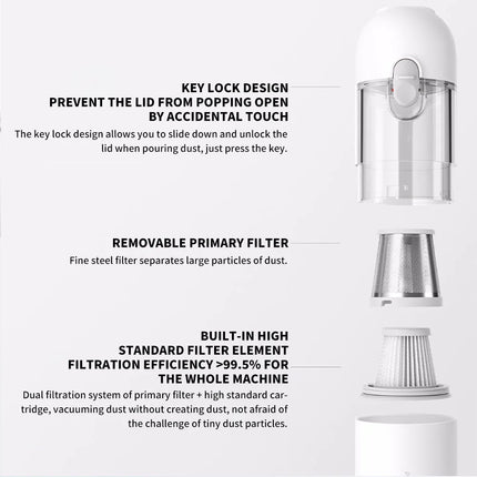 Original NEW MIJIA Portable Handheld Vacuum Cleaner For Home Car Mini Wireless Dust Catcher Collector 13000PA Cyclone Suction CN