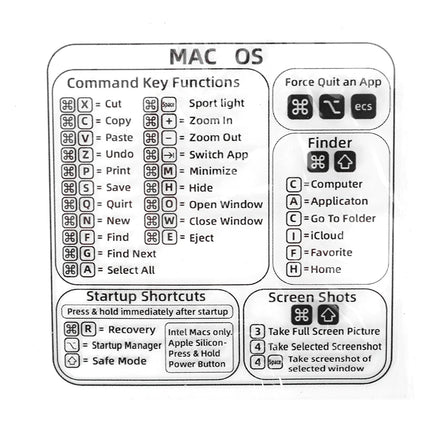 New Computer Keyboard Shortcut Reference Sticker Adhesive for PC Laptop Macbook Desk PS Word Excel Clear Shortcut Key Stickers