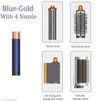 4 in 1 Blue Gold / UK