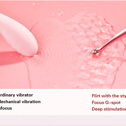 G Spot Finger Vibrator For Women Dildo Nipple Clit Stimulator Ass Anal Plug Massager Fast Orgasm Masturbator For Adults Women - DILDO