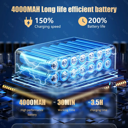 SZUK 98000PA Car Vacuum Cleaner Wireless Mini Powerful Cleaning Machine Handheld for Car Portable  Blow Computer Home Appliance