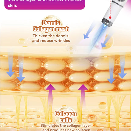 Technology changes lives，2 in 1 No fine lines ,For wrinkles and does not look old For Smooth Delicate Complexion.