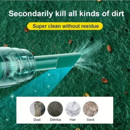 Portable Car Vacuum Cleaner, 3500Pa Suction Power, Handheld Design, USB Rechargeable, Suitable for Cleaning Cars and Homes