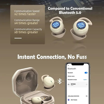 Bluetooth Earbuds,Wireless Sleep Ear Buds,Invisible Noise Cancelling Earphones,Bluetooth  Sleeping Headset for Small Ears Canal