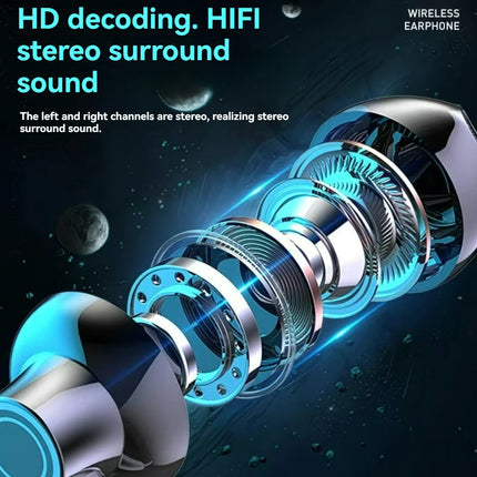 Wireless Headset 5.3 Neck Strap Headset Gaming LED display Stereo Sports headset with magnetic earbuds