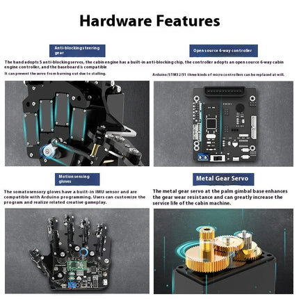 Bionic Robotic Hand Palm UHand2.0 Somatosensory / Open Source Robot / Compatible with Arduino/STM32 Programmable
