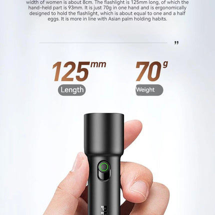 Philips NEW SFL1235 2-PCS EDC Portable Flashlight Rechargeable LED Flashlights for Defensa Personal Self Defense Camping Hiking