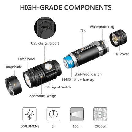 Super Bright T6 Flashlight USB Rechargeable Tactical Zoom Torch Portable Pen Clip Work Lamp Outdoor Camping Fishing Flashlight