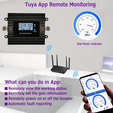 EasyBoost 4G 5G Signal Booster Repeater 2G 3G 4G GSM Celullar Amplifier LTE700,LTE800,EGSM900,DCS/LTE1800 Tuya  App Monitoring