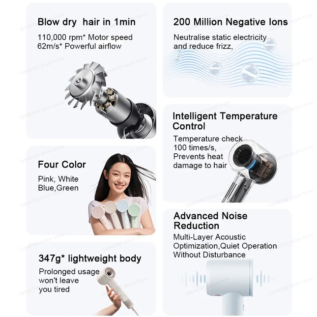 New MIJIA High-Speed Hair Dryer,110000rpm,62m/s Powerful airflow,8 Airflow Mode,347g 4 Color,CN Version With Adapter 220V