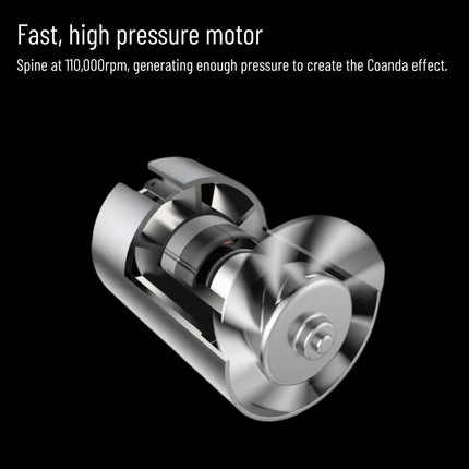 Premium 6 In 1 Hair Styler Professional High Power Hair Dryer Hot Air Brush Curling Barrel Multi Functional Hair Styling Tool