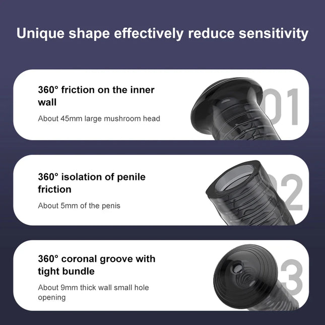 Reusable Penis Sleeve Glans Penis Enlarger Extender Delay Ejaculation Anal Butt Plug Adult Sex Toys For Men Couples Sexshop