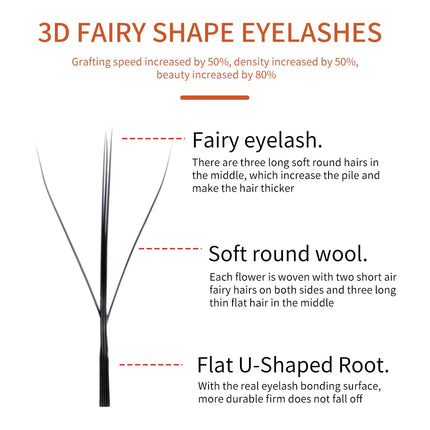 PRAECLARUS 3D Fairy Shape Lashes 12 Rows Eyelashes Premade Volume Fan Natural Soft Light Lashes Triple Tips Eyelashes