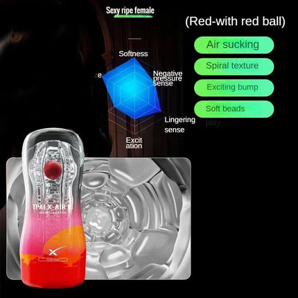 Male Masturbator Cup  Pussy Transparent Vagina Adult Goods Endurance Exercise Vacuum Pocket Sex Toy for Men Adult Suppli Pussy