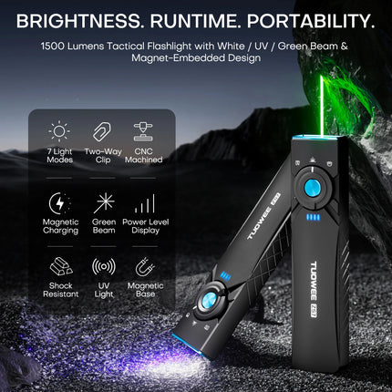 3in1 Rechargeable EDC Flashlight with White LED, UV and Green Beam, 1500 Lumens Flat Pocket Work Lights with Magnetic Emergency