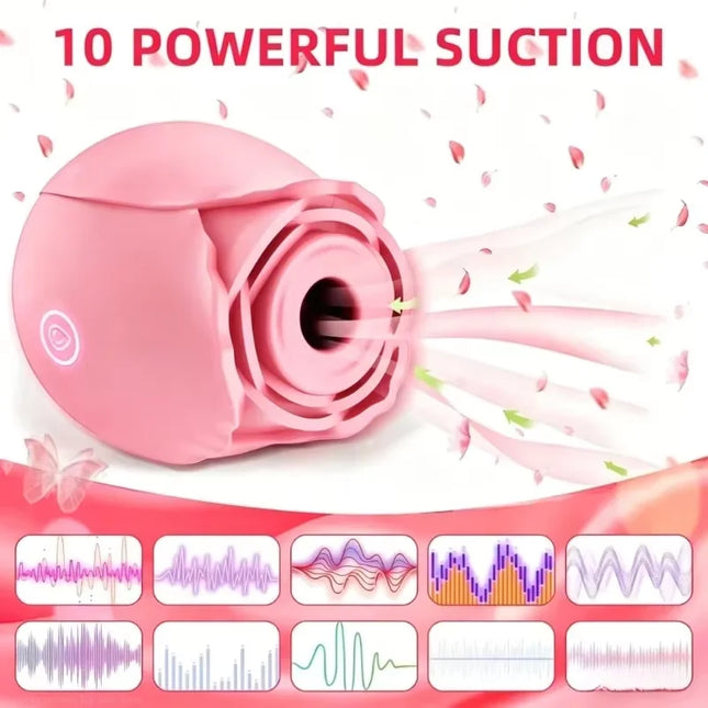 Powerful Sucking Vibrator for Women Tongue Licking Clitoris Vagina Stimulator Female Vacuum Oral Nipple Sucker Adult Sex Toy