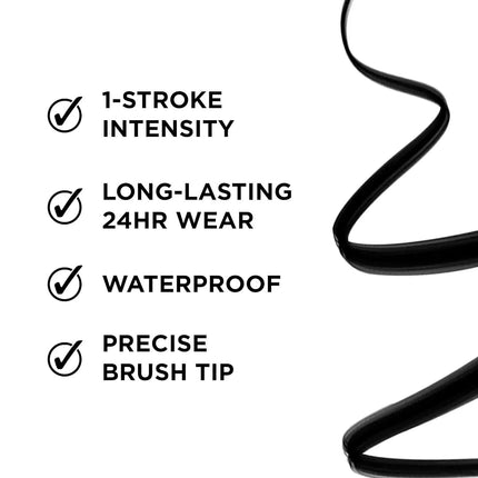 1/2Pcs Black Eyeliner Pencils-Smudge-Proof,  Waterproof Long-Lasting &Beginner-Friendly Smooth High Pigmented Punk Eye Makeup